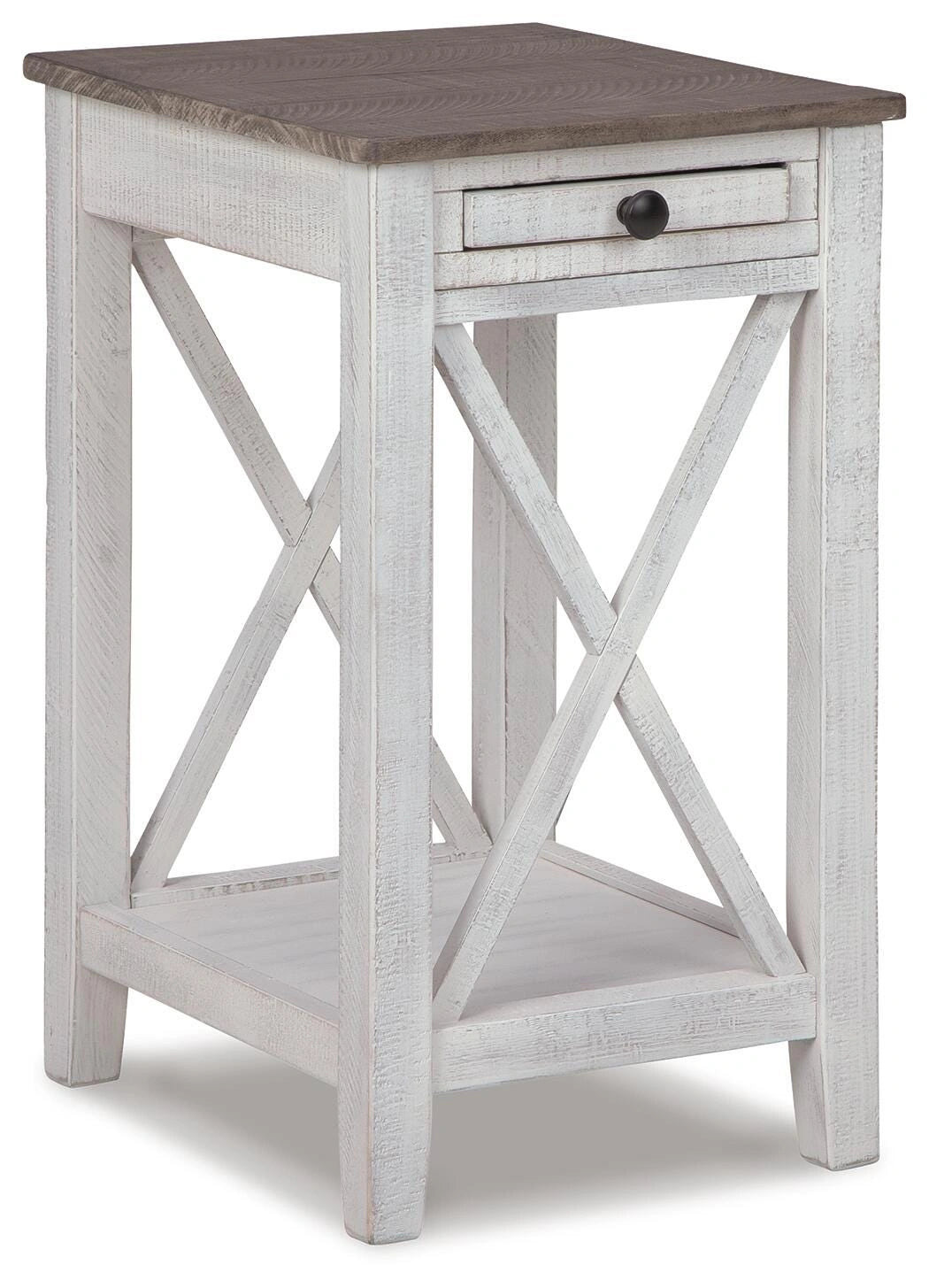 Wood Products and Other