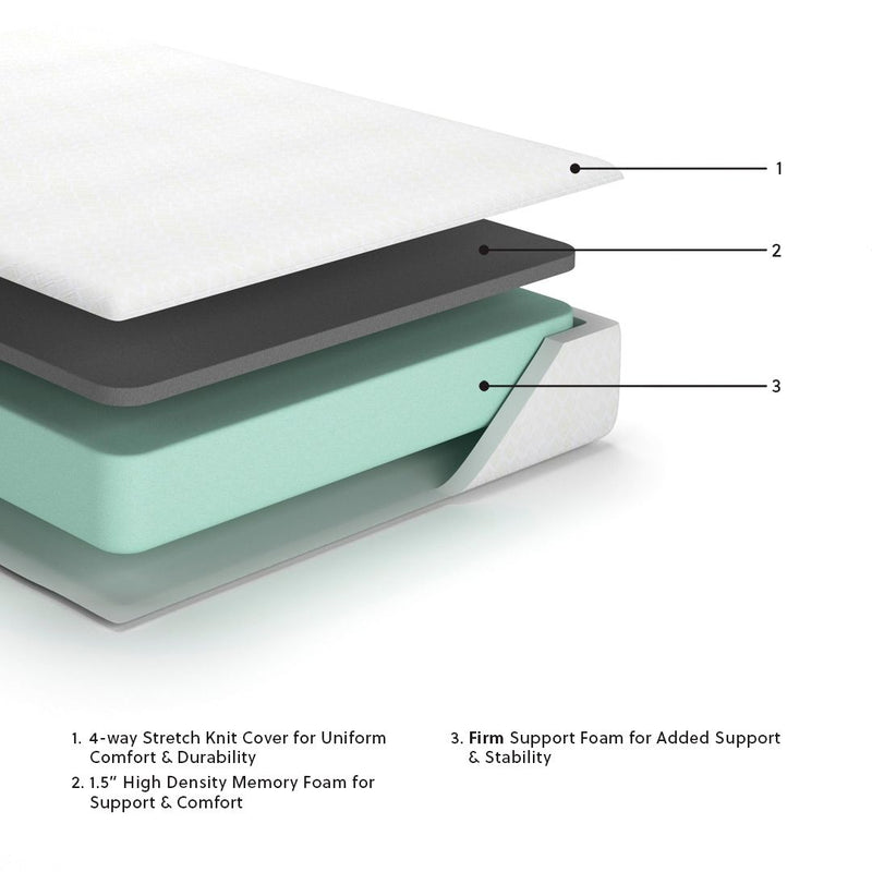 10 Inch Chime Memory Foam - Firm Memory Foam Mattress